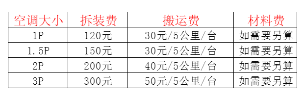 东胜空调移机及费用电话在哪里找